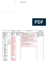 NCP 2 in RLE 117