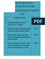 Indikator Mutu Layanan Kia & KB Puskesmas Dasuk Tahun 2020: N O Indikator Target