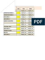 Jadwal Posyandu 2020