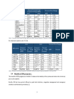 Region Annual Potential Peak Demand Savings (MW) Year-on-Year Change 2017 2018 MW %