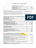 Project Case - Brannigan Foods - Financial Calculations