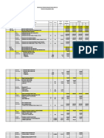 Contoh RKAS Revisi Simpang Kanan