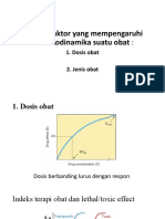 Faktor Farmakodinamik Suatu Obat