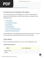 Trading View Shortcut Keys