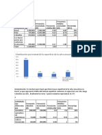 Tarea