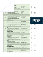 Idm Form Kesehatan Sendangtirto