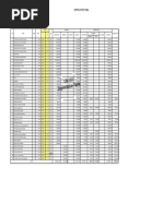 Company Directors and Management Overview | PDF | Solid State