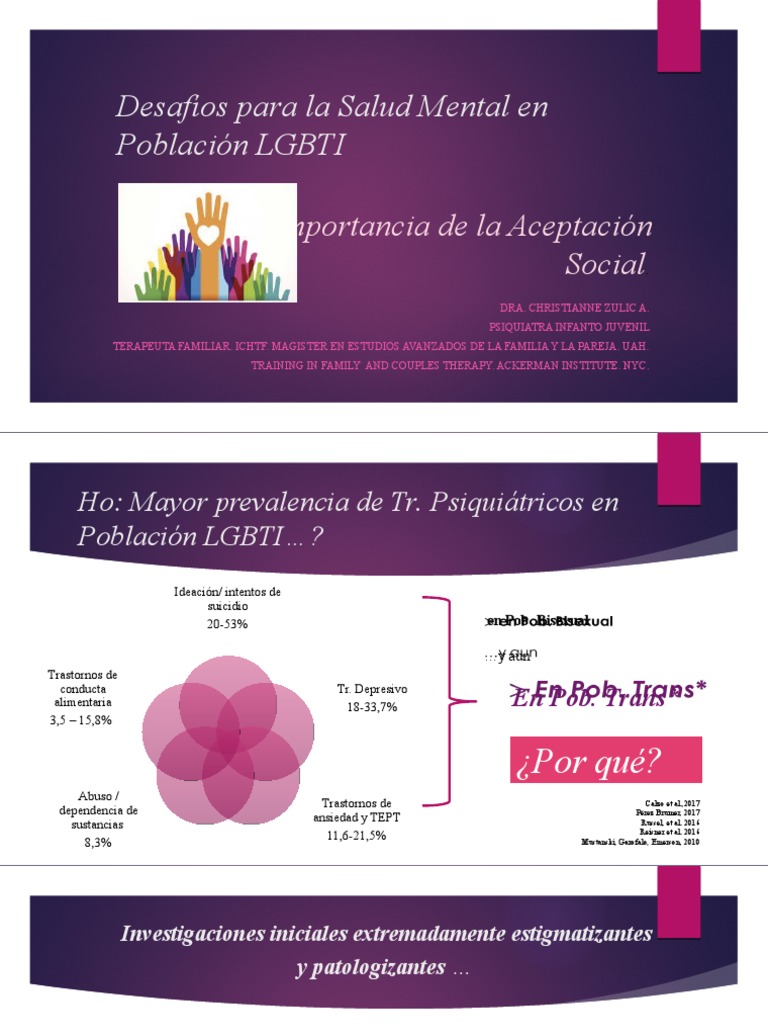 Salud Mental en Población LGBTI: Retos y Realidades | PDF | Suicidio ...