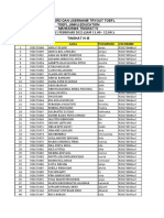 Tingkat Iv-B Toefl Tryout