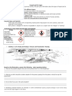 Hazard and Its Types: Injuries, Property Damage or Even Worst, Losing One's Life That Might Happen in The Future