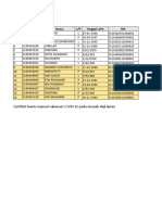 Form Lembar Bantu Manual Vaksinasi Covid19