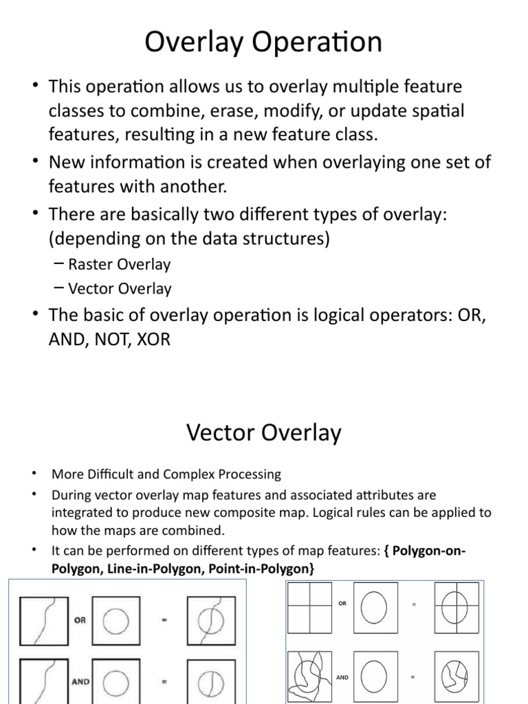 Overlay Operation: - Raster Overlay - Vector Overlay | PDF | Map ...