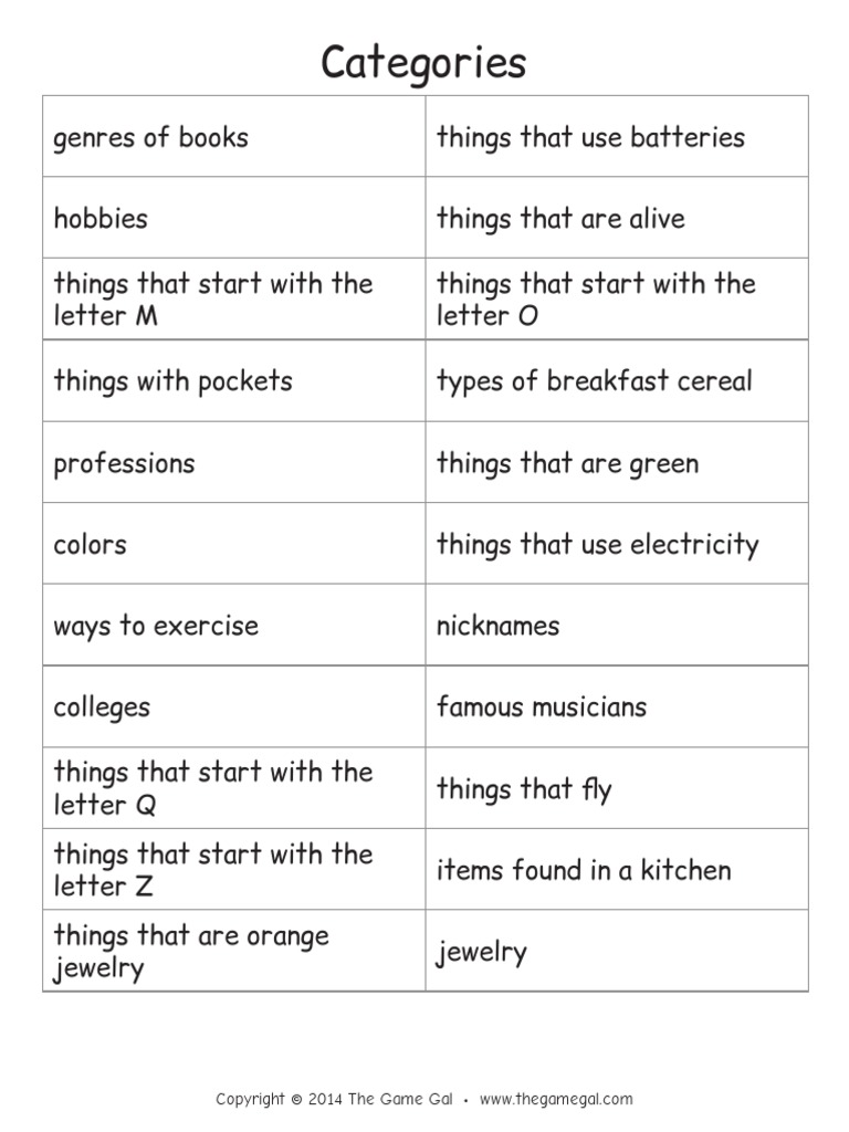 Categories | PDF