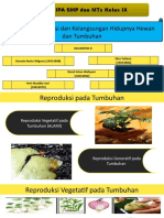 2 Ipa SMP - Sistem Reproduksi Hewan Dan Tumbuhan