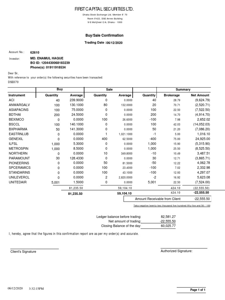 Investor Trade Confirmation | PDF | Companies | Economies