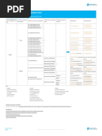 Upgrade Cisco Access and Backbone Switch