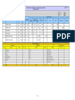 BS-VI Projects For Panipat Refinery - Hydrogen Generation Unit (HGU) Daily Progress Report