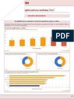 Conversation Les App Mobiles