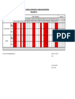 Form Presensi Dosen FTK Bulan Mei 2020 Done