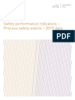 Safety Performance Indicators - Process Safety Events - 2019 Data