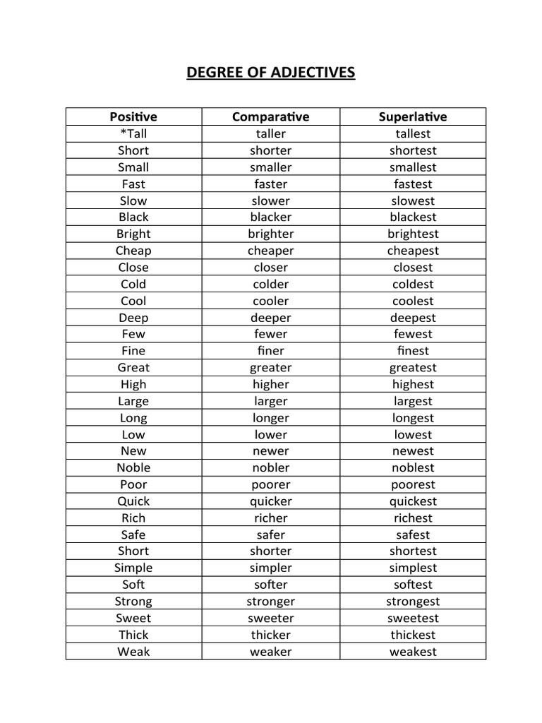 『TSDGB』　GOATBED / the superlative degree Interview 《TSDGB対談》 | thesuperlativedegree