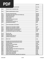 Product List MSTF