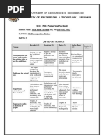 Lab 6 LU Decomposition