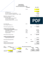 Working Ref. Rs. in '000' Cash Flow From Operating Activities