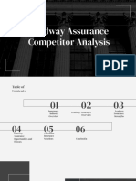 Leadway Assurance Competitor Analysis