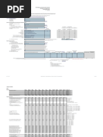 API STD 650 Tank Nozzles Guide | PDF | Pipe (Fluid Conveyance ...
