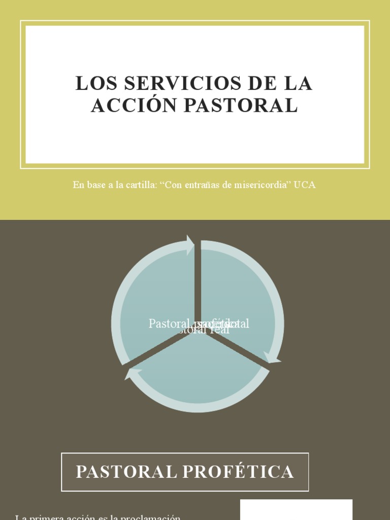 Dimensiones de la Acción Pastoral | PDF | Comportamiento religioso y ...