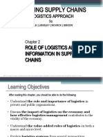 Chapter 2 Role of Logistics and Informations in Supply Chains