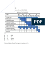 STUDY PLAN_CONTOH