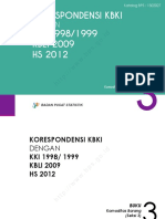 Korespondensi KBKI Dengan KKI 1998 - 1999 KBLI 2009 HS 2012 Buku 3 Komoditas Barang (Seksi 3)