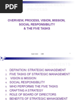 SESSION 1 Strategic Management Process 