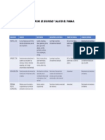 Proceso de Compra Outsourcing de Seguridad y Salud en El Trabajo