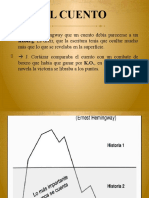 Cuento - Cortometraje