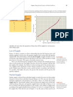 Law of Supply: Demand, Supply, and Market Equilibrium 57