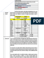 Plan de Área Ciencias N. Revisado