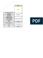 Huawei Traffic Balancing Parameter