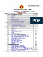 Latest guidelines for RPSC exam application and recruitment process