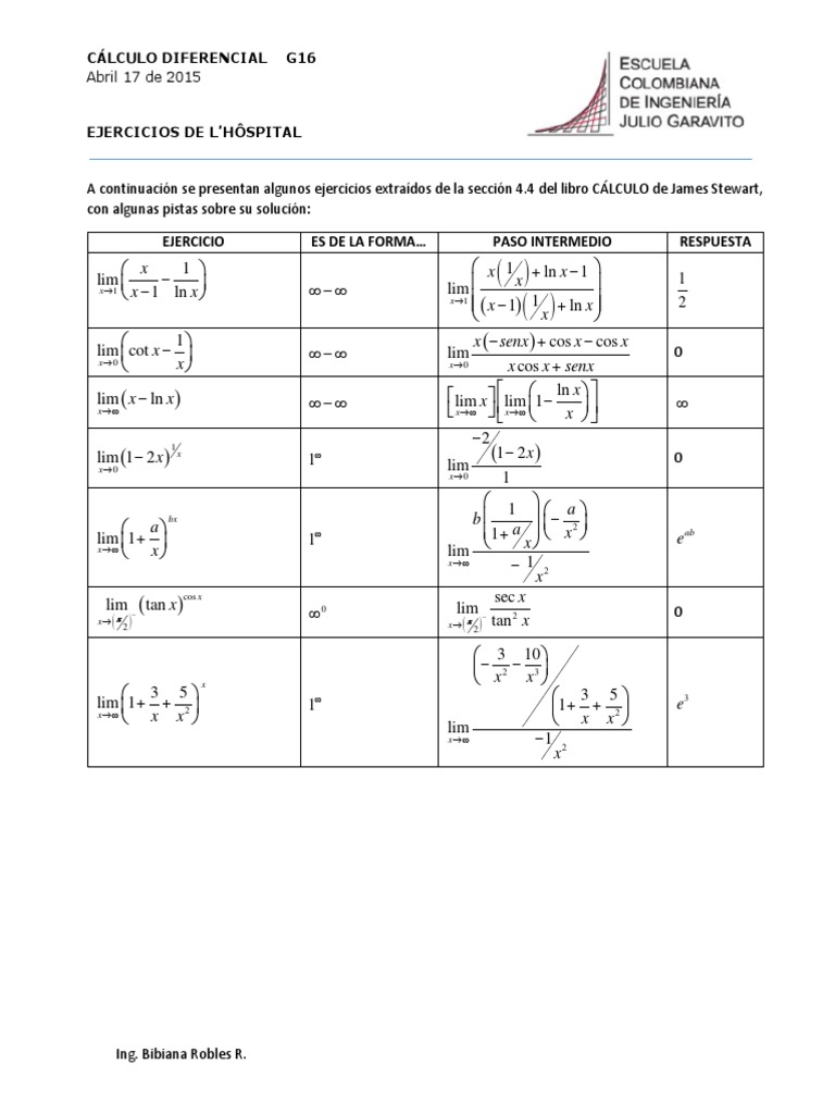 Ejercicios L'hospital | PDF | Enseñanza de matemática