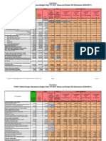 InterAction - Federal Budget Table - FY 2011 Senate Full Year CR - 03-04-2011