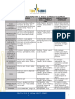 Estandar de Seguridad para El Manejo de Productos Quimicos