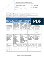 Plantilla I.E Manuela Beltrán, Religión, Ética y Valores I Período Grado Séptimo