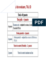 Sistemul de Evaluare TIA ID 2019