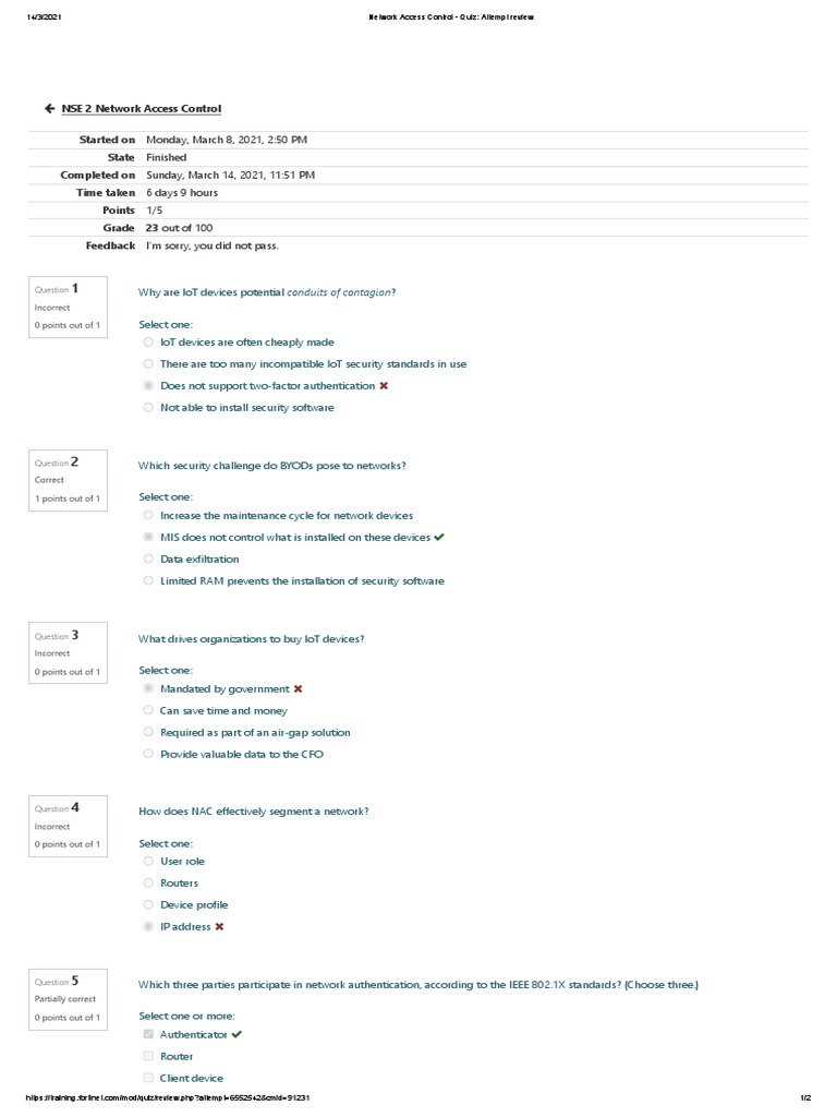 Network Access Control Quiz Attempt Review PDF Access Control