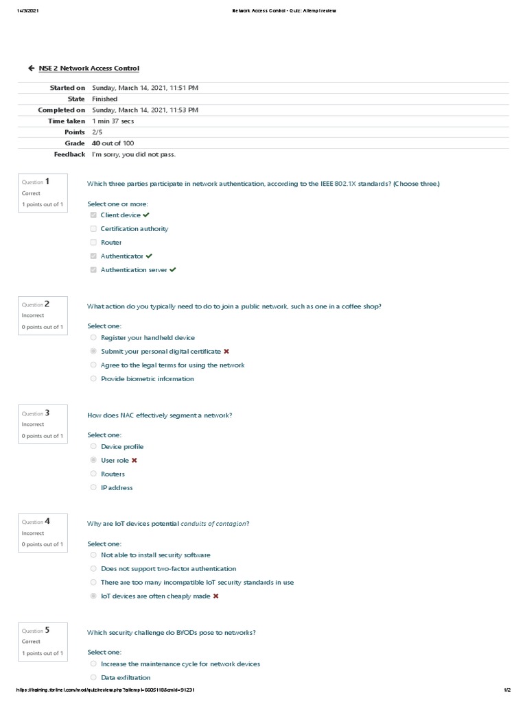 Network Access Control Quiz Attempt Review 2 PDF Access Control