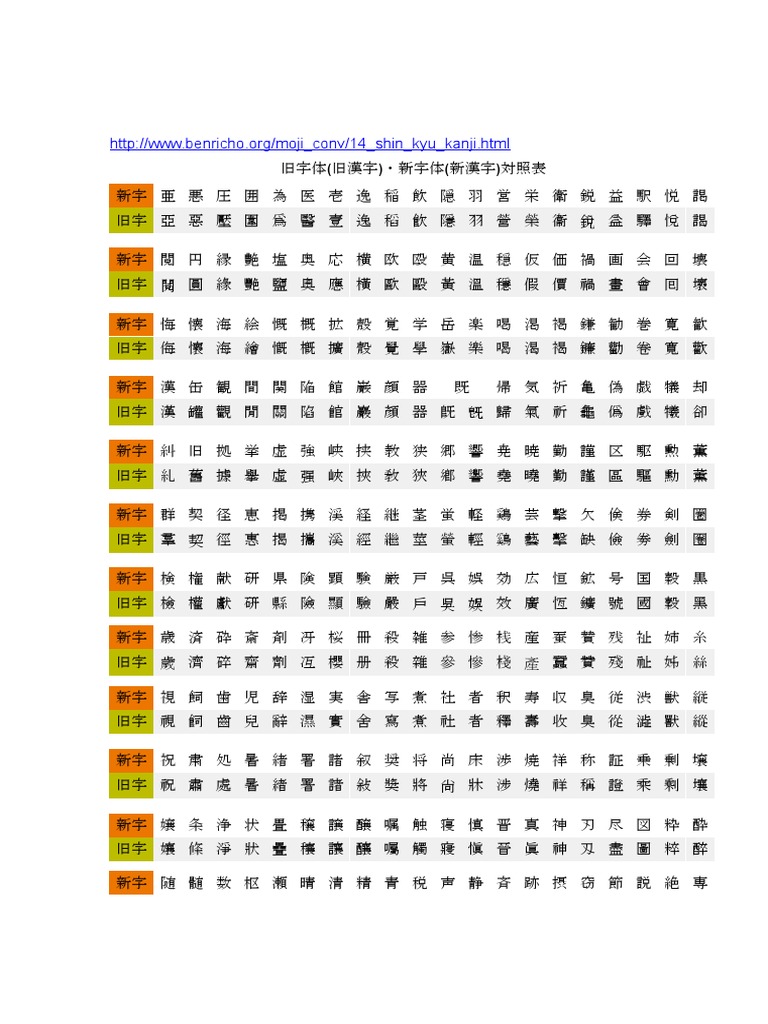 旧字体 旧漢字 新字体 新漢字 対照表