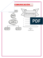 La Comunicacion Humana para Primero de Secundaria
